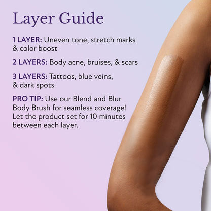 Altura™ Skin Perfector & Brush Set