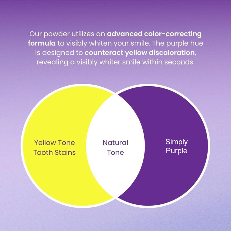 Bright Smile Powder