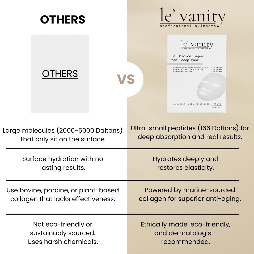 BIO-COLLAGEN MASK