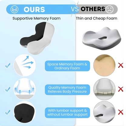 TailRelief™ Posture Seat Cushion