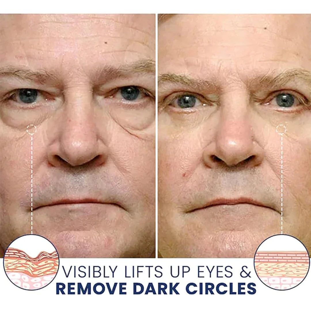 LuminEyes™ Instant Firming Cream